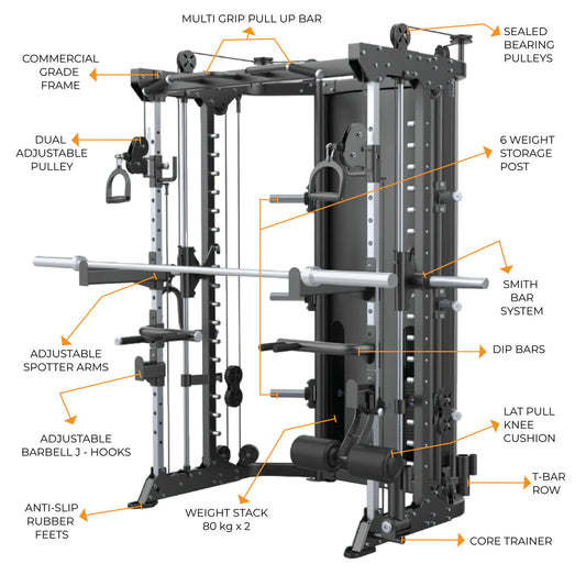 1441 Fitness Prestige Series Functional Trainer with Smith Machine - 41FE6247