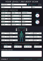 Evolt 360 Body Scanner