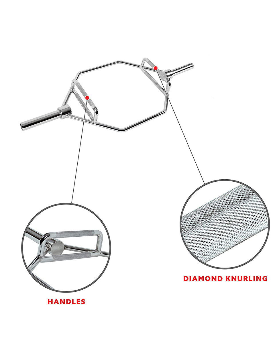 6 ft Olympic Hex Trap Dead lift Bar with Collars 