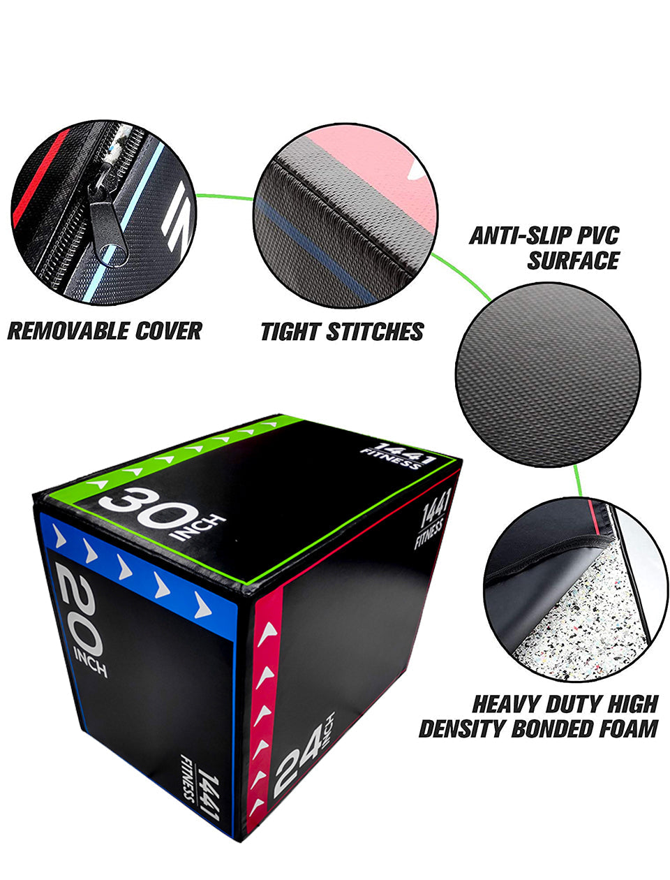 1441 Fitness Premium 3 in 1 Foam Plyo Box
